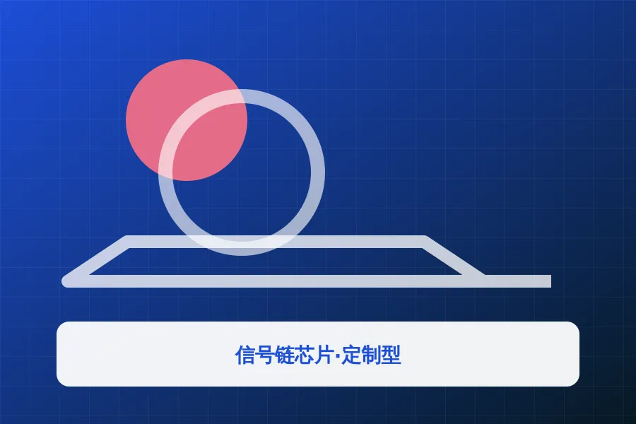 信号链芯片·定制型